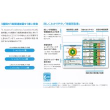 その他詳細2: サリバチェックラボ う蝕関連細菌