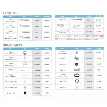 その他詳細1: ナカニシ ビバエース オプション＆スペアパーツ