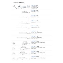 その他詳細1: ナカニシ バリオスチップ エンド（Vチップ）