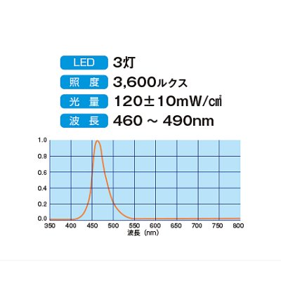 画像5: ホワイトニング用LED照射器　iBrite 