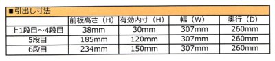 画像1: スチール製モービルキャビネット　ミニ3 neo