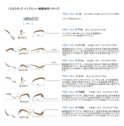 画像1: ナカニシ バリオスチップ インプラント・補綴物