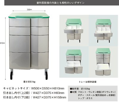 画像1: キャビネット デコ