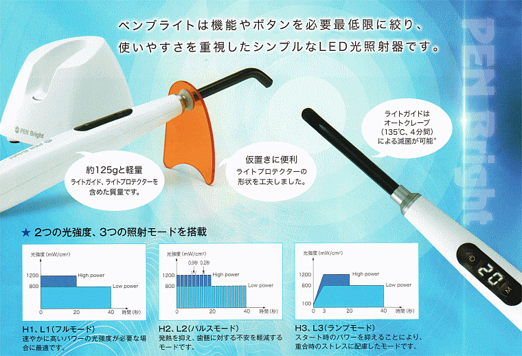 ペンブライト 【歯材市場】