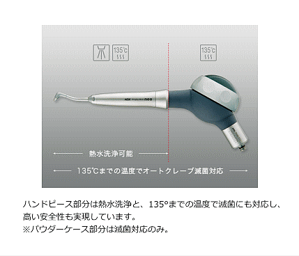 ナカニシ プロフィーメイトneo 【歯材市場】