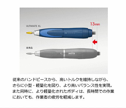 アルチメイト XL-D 標準セット 【歯材市場】